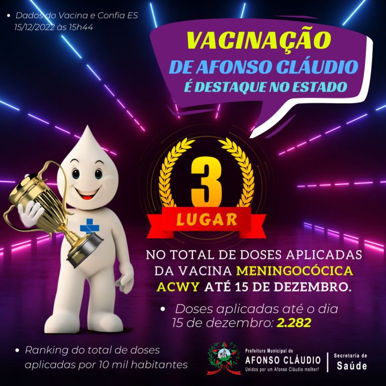 Eficiência na vacinação de Afonso Cláudio é destaque