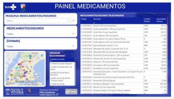 Painel de Medicamentos: Ferramenta inédita é disponibilizada em Vitória