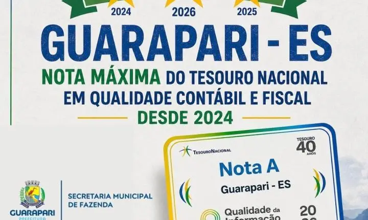Guarapari mantém Nota A do Tesouro Nacional e reafirma excelência na qualidade das informações contábeis e fiscais