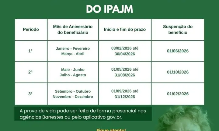 Recadastramento IPAJM: convocação não recadastrados aniversariantes de janeiro a abril; prazo até 31 de maio
