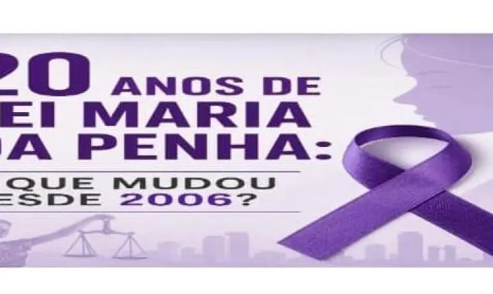 Vinte anos de Lei Maria da Penha: o que mudou desde 2006